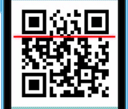 Cosa è il Qr code (codice qr)