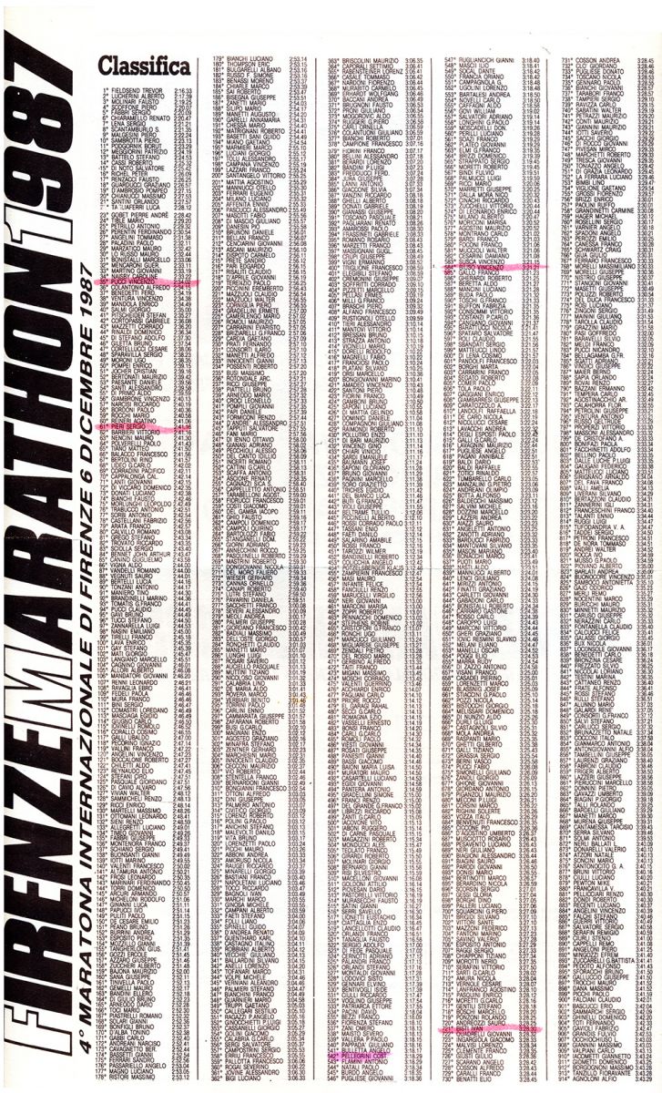 classifica Firenze marathon 87